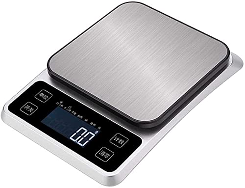 Digitalwaage