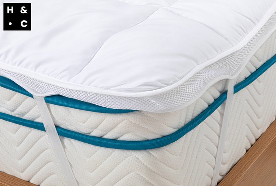 Home & Comfort Matratzenauflage 80x200cm - stützend & druckentlastend - waschbar - antiallergisch