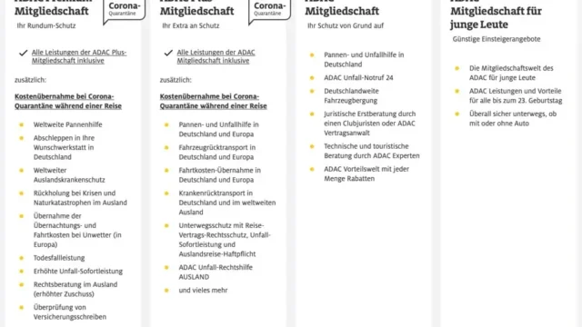 ADAC-Tarife-Uebersicht-Juni-2021