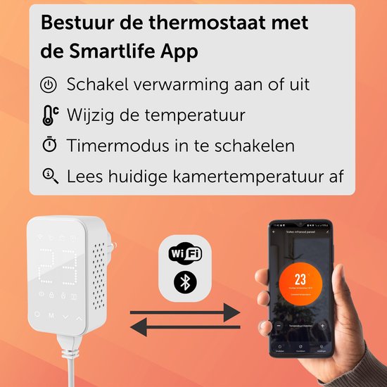 Infrarot-Heizpaneel 1000 Watt mit Wifi-Thermostat - Elektrische Heizung - Freistehend - Weiß - tragbar - Decke