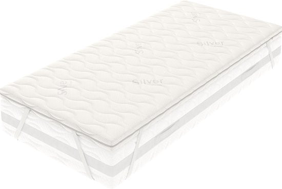 Vitality Pur - Kaltschaum - Kuscheldecke - 140x200