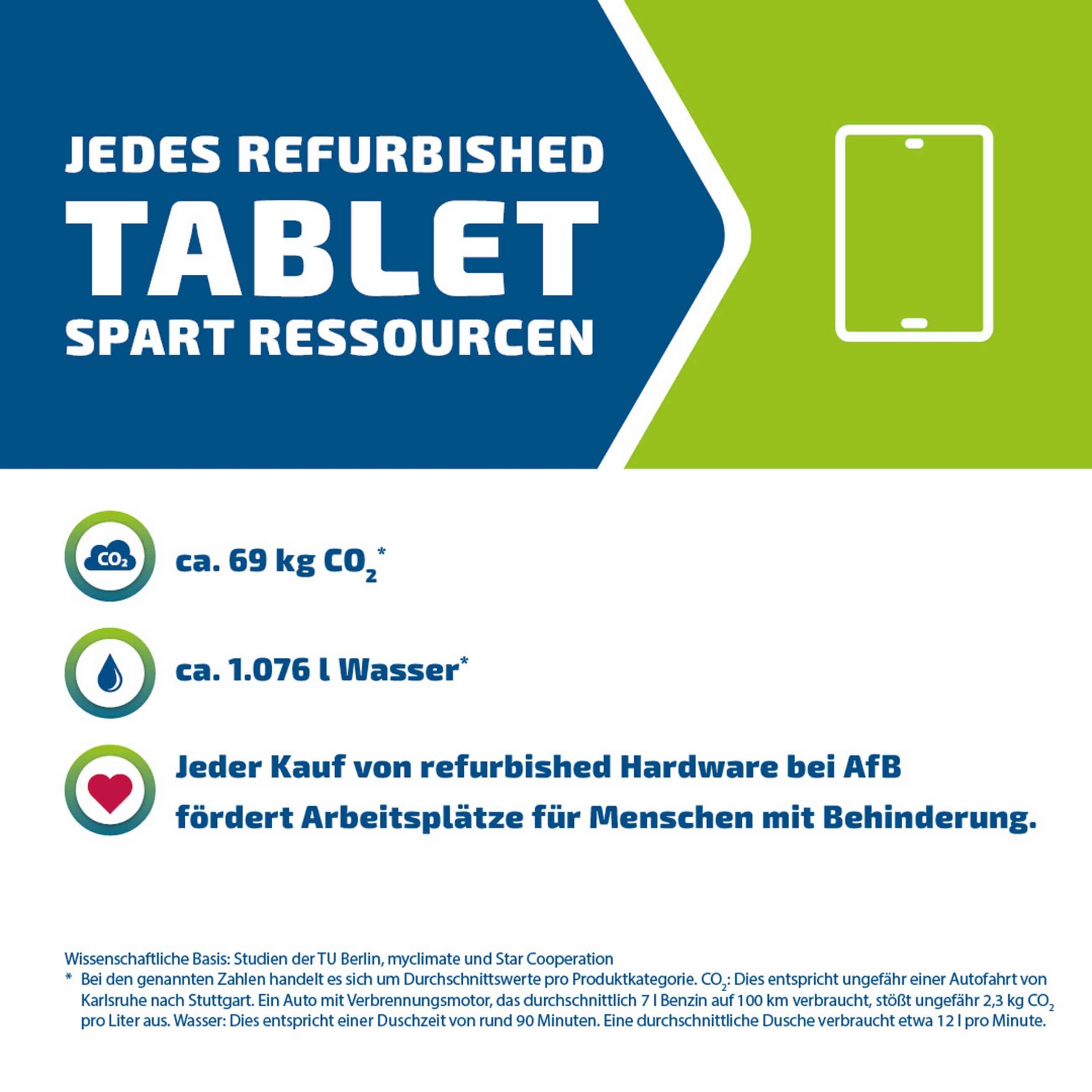 Apple iPad 8 (2020)Gut - AfB-refurbished
