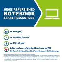Dell Latitude 5521Fair - AfB-refurbished