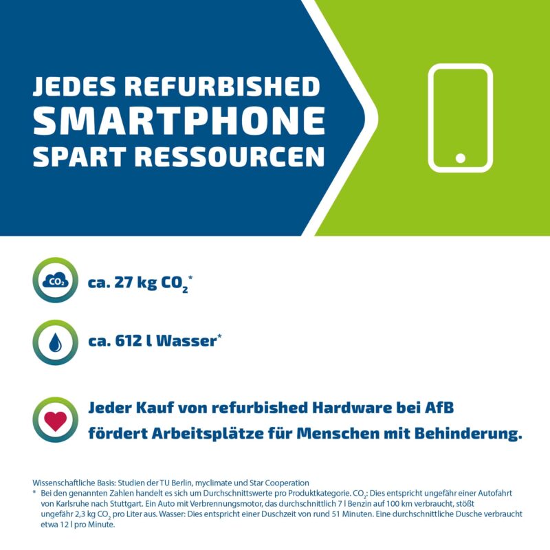 Apple iPhone 12Sehr gut - AfB-refurbished