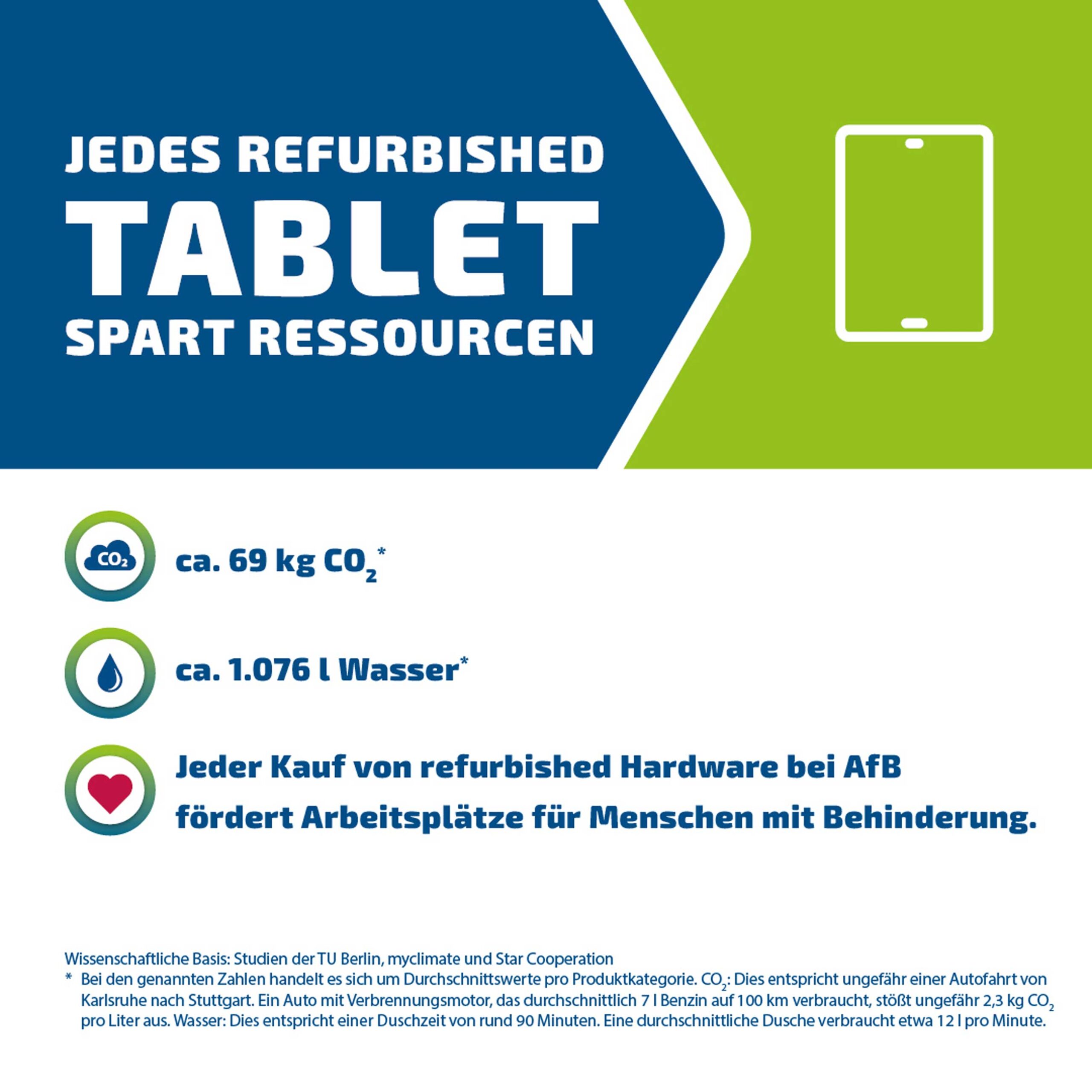 Apple iPad 8 (2020)Sehr gut - AfB-refurbished