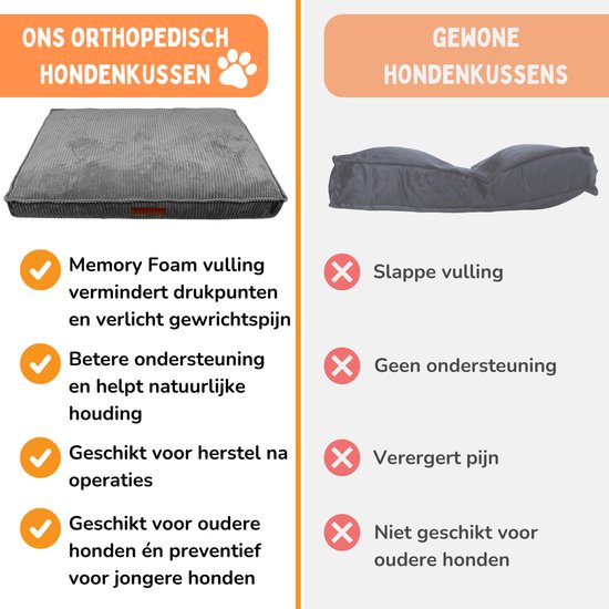 By Cee Cee Orthopädisches Hundekissen - Orthopädischer Hundekorb - Royal Collection Hundebett - Gerippter Stoff - Grau - 100x70 - Memory Foam