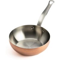 Edelstahl & Aluminium