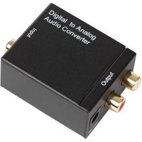 AUDIOWANDLER DIGITAL-ANALOG – Bild 2