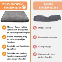 By Cee Cee Orthopädisches Hundekissen - Orthopädischer Hundekorb - Royal Collection Hundebett - Gerippter Stoff - Grau - 100x70 - Memory Foam – Bild 2