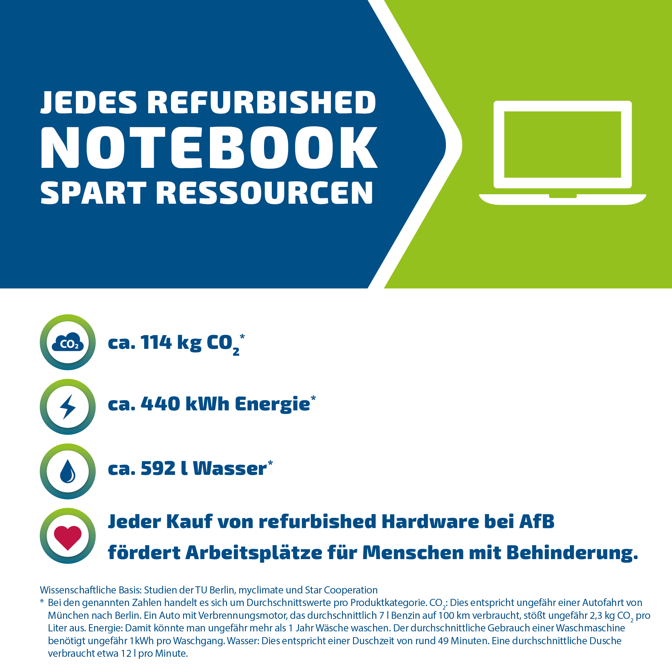 Dell Latitude 7300Gut - AfB-refurbished