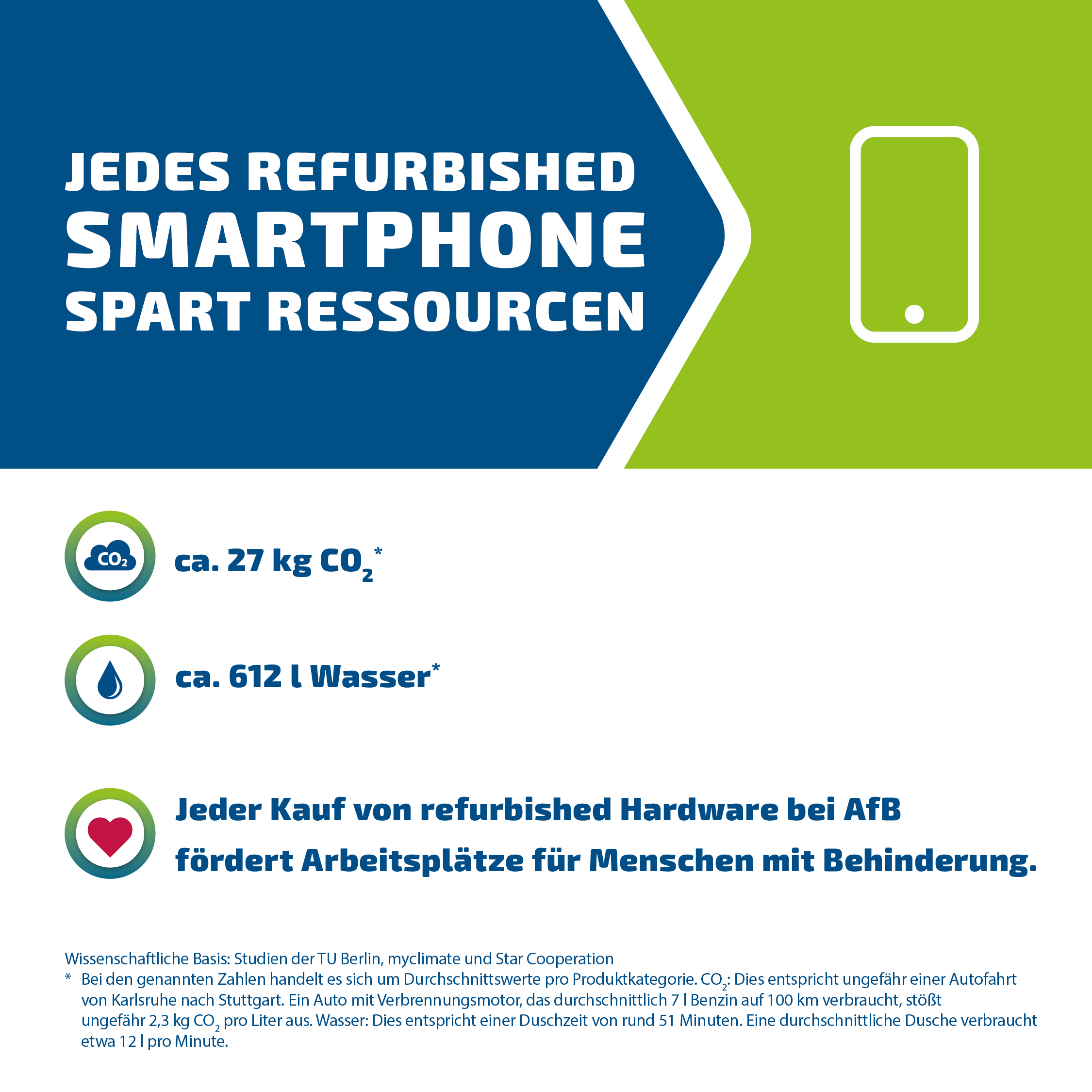 Apple iPhone XSehr gut - AfB-refurbished